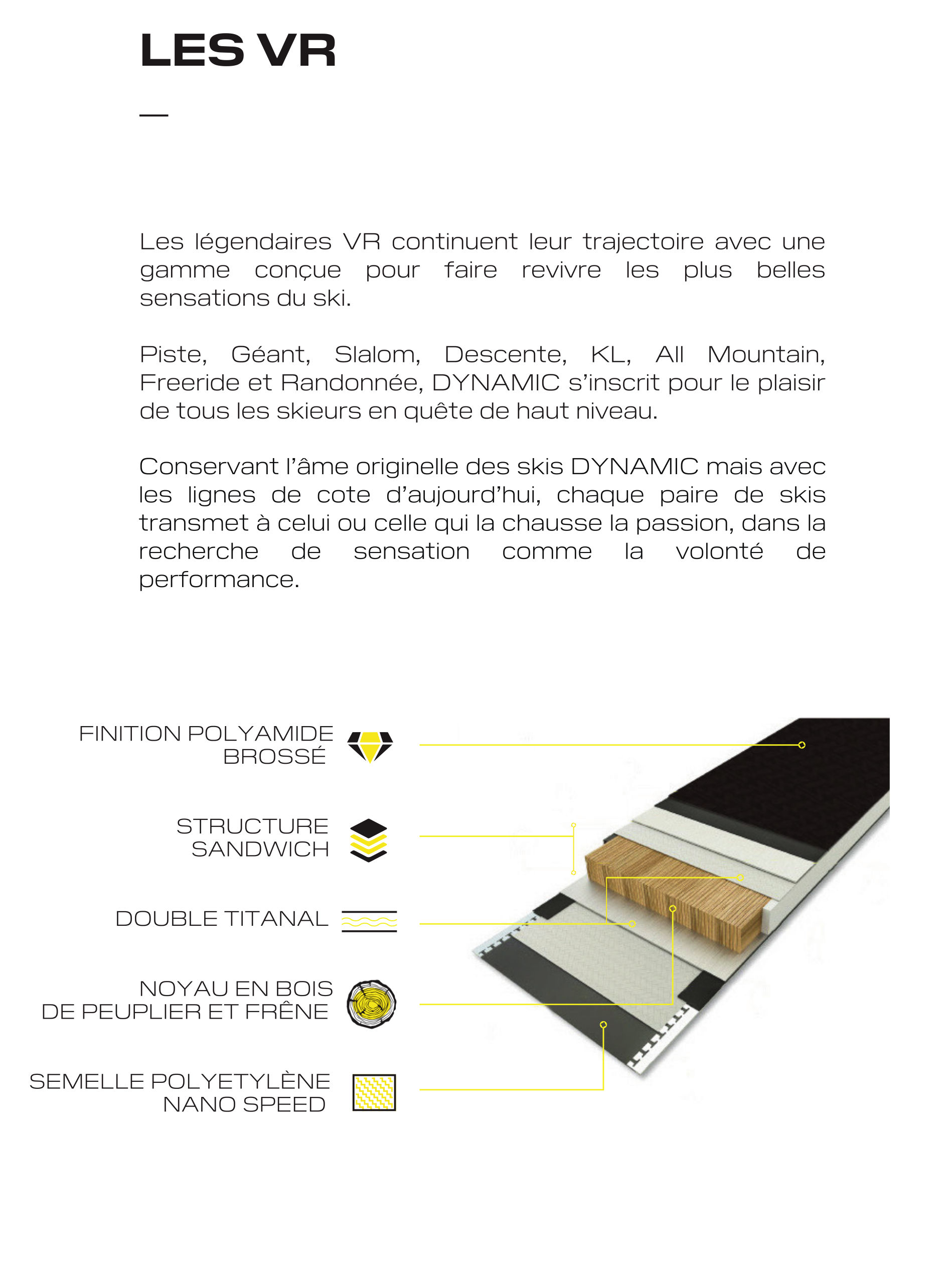 Dynamic FR2