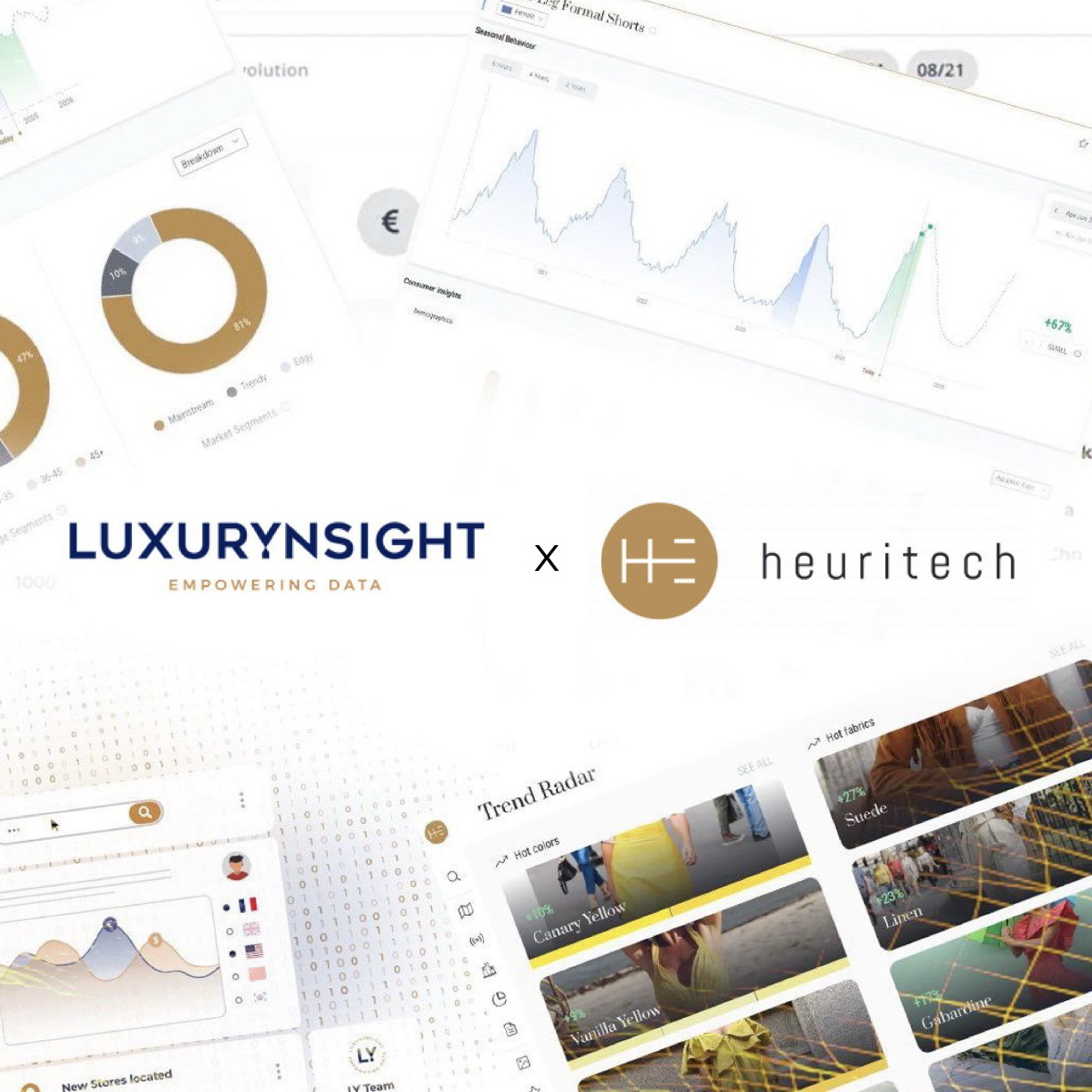 Luxurynsight x Heuritech