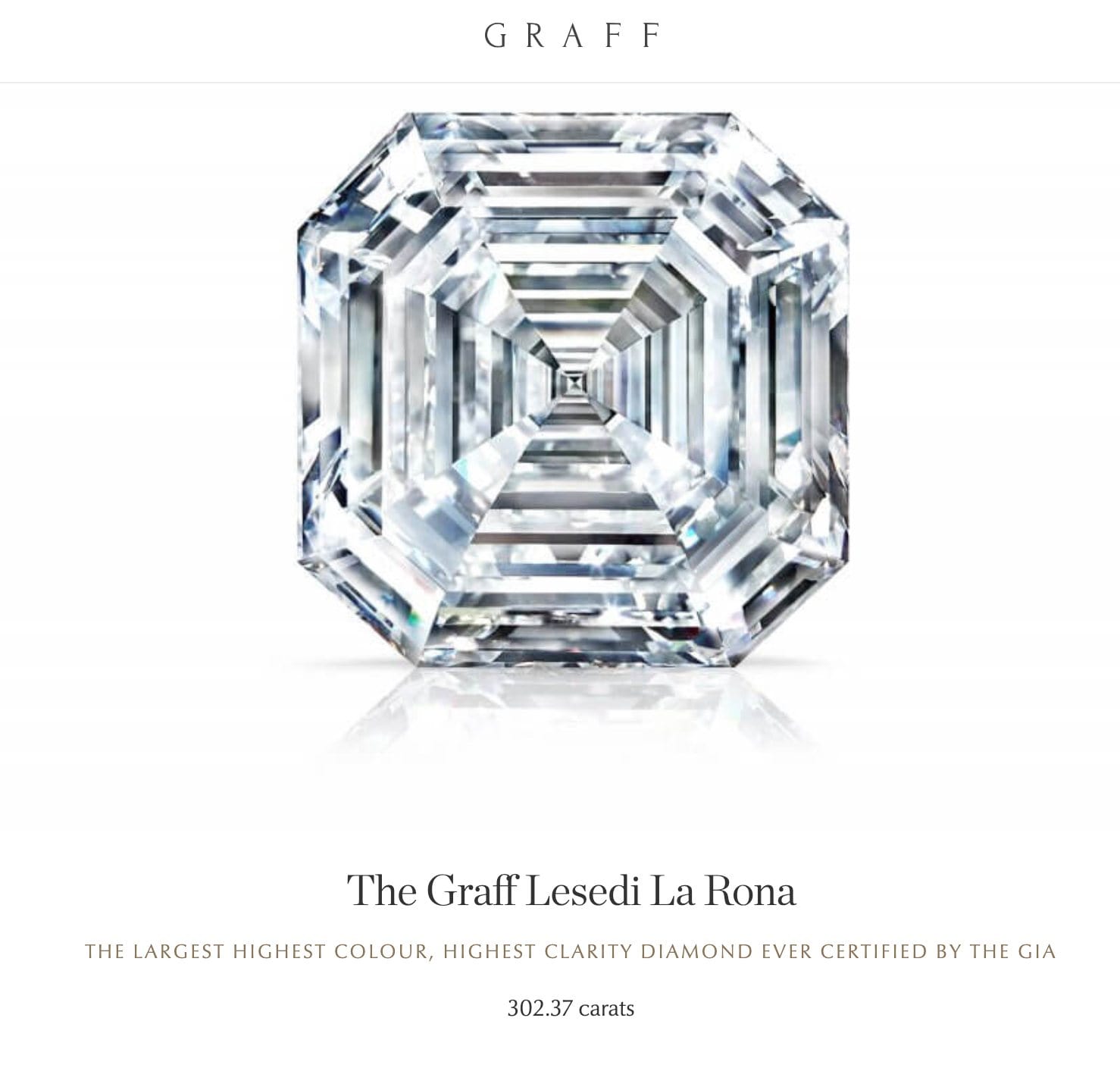 As M&A heats up, eyes are on independent jeweler Graff 

